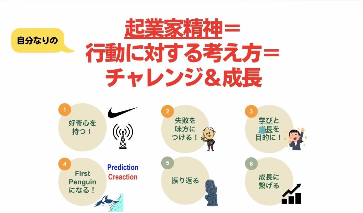 【開催済み】アントレプレナーシップ入門講座 ～失敗を恐れず行動できる考え方とは？～